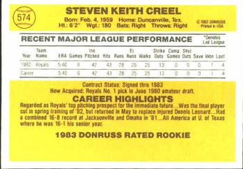 1983 Donruss #574 Keith Creel Back