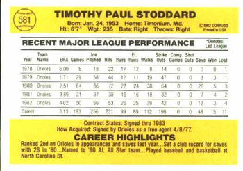 1983 Donruss #581 Tim Stoddard Back