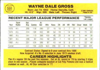 1983 Donruss #591 Wayne Gross Back