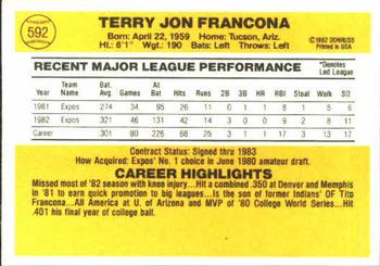 1983 Donruss #592 Terry Francona Back