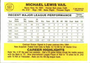 1983 Donruss #597 Mike Vail Back