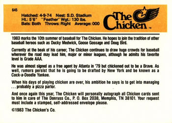 1983 Donruss #645 The Chicken Back