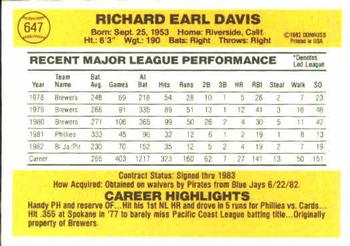 1983 Donruss #647 Dick Davis Back