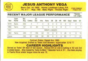 1983 Donruss #650 Jesus Vega Back
