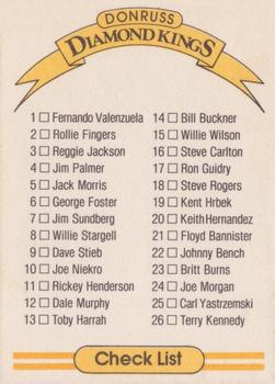 1983 Donruss #NNO Dick Perez / DK Checklist Back