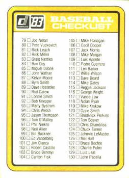 1983 Donruss #NNO Checklist: 27-130 Back