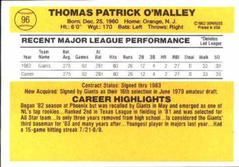 1983 Donruss #96 Tom O'Malley Back