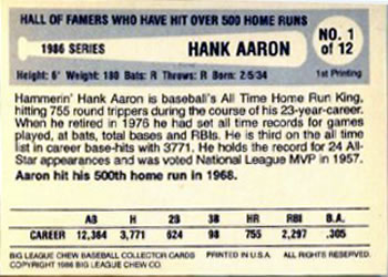 1986 Big League Chew Home Run Legends #1 Hank Aaron Back