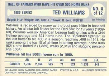 1986 Big League Chew Home Run Legends #8 Ted Williams Back