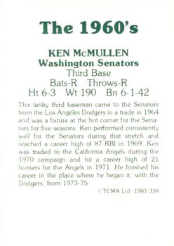 1981 TCMA The 1960's II #338 Ken McMullen Back