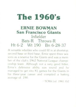 1981 TCMA The 1960's II #352 Ernie Bowman Back