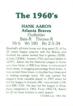 1981 TCMA The 1960's II #356 Hank Aaron Back