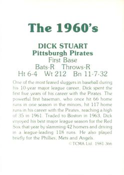 1981 TCMA The 1960's II #366 Dick Stuart Back