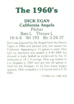 1981 TCMA The 1960's II #434 Dick Egan Back