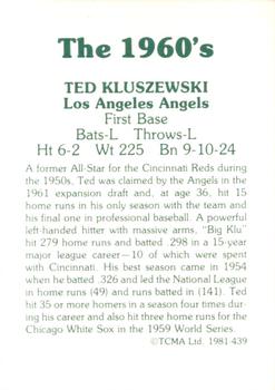 1981 TCMA The 1960's II #439 Ted Kluszewski Back