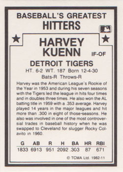 1987 TCMA 1982 Greatest Hitters #11 Harvey Kuenn Back