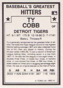 1987 TCMA 1982 Greatest Hitters #14 Ty Cobb Back