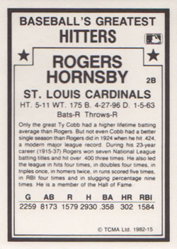 1987 TCMA 1982 Greatest Hitters #15 Rogers Hornsby Back