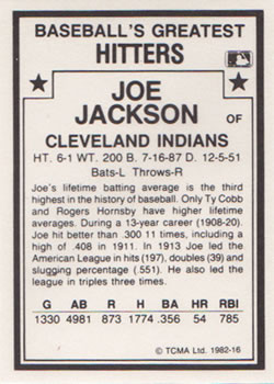 1987 TCMA 1982 Greatest Hitters #16 Shoeless Joe Jackson Back