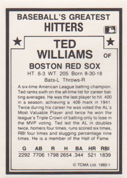 1987 TCMA 1982 Greatest Hitters #1 Ted Williams Back
