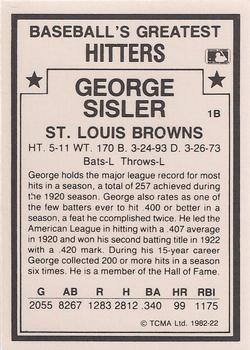 1987 TCMA 1982 Greatest Hitters #22 George Sisler Back