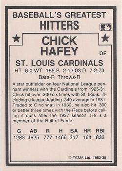 1987 TCMA 1982 Greatest Hitters #35 Chick Hafey Back