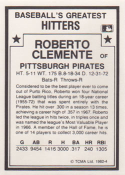 1987 TCMA 1982 Greatest Hitters #4 Roberto Clemente Back