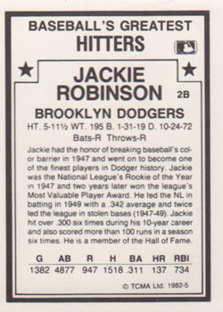 1987 TCMA 1982 Greatest Hitters #5 Jackie Robinson Back
