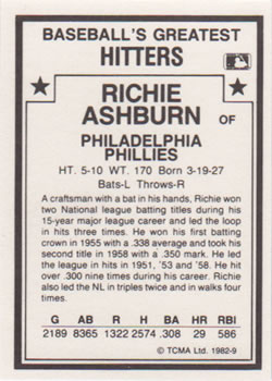 1987 TCMA 1982 Greatest Hitters #9 Richie Ashburn Back