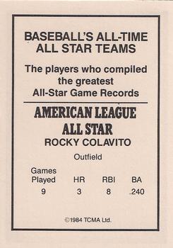 1984 TCMA All-Time All Stars #NNO Rocky Colavito Back