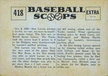 1961 Nu-Cards Baseball Scoops #418 Don Larsen   Back