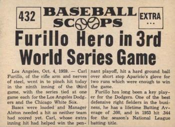 1961 Nu-Cards Baseball Scoops #432 Carl Furillo   Back