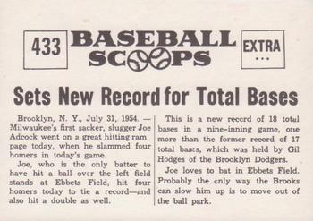 1961 Nu-Cards Baseball Scoops #433 Joe Adcock   Back