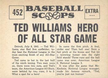 1961 Nu-Cards Baseball Scoops #452 Ted Williams Back
