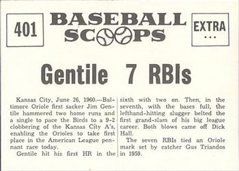 1961 Nu-Cards Baseball Scoops #401 Jim Gentile   Back