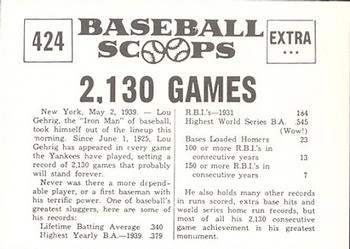 1961 Nu-Cards Baseball Scoops #424 Lou Gehrig   Back