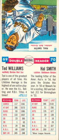 1955 Topps Double Header #69-70 Ted Williams / Hal Smith Back