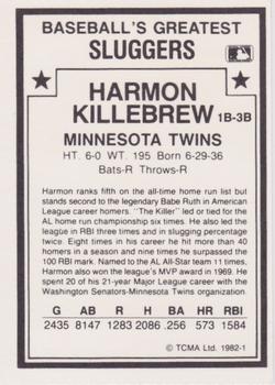 1987 TCMA 1982 Greatest Sluggers  #1 Harmon Killebrew Back