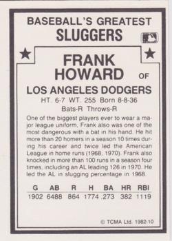 1987 TCMA 1982 Greatest Sluggers  #10 Frank Howard Back