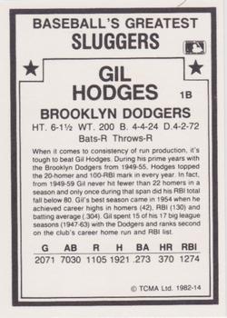 1987 TCMA 1982 Greatest Sluggers  #14 Gil Hodges Back