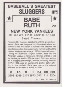 1987 TCMA 1982 Greatest Sluggers  #18 Babe Ruth Back