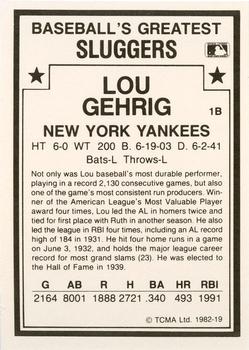 1987 TCMA 1982 Greatest Sluggers  #19 Lou Gehrig Back
