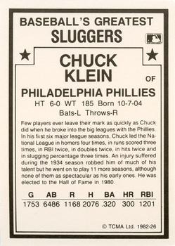 1987 TCMA 1982 Greatest Sluggers  #26 Chuck Klein Back