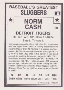 1987 TCMA 1982 Greatest Sluggers  #29 Norm Cash Back