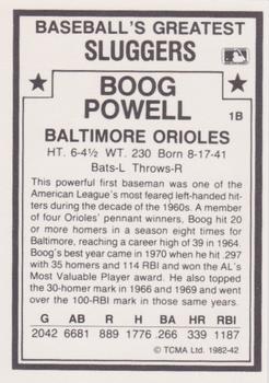 1987 TCMA 1982 Greatest Sluggers  #42 Boog Powell Back
