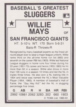 1987 TCMA 1982 Greatest Sluggers  #43 Willie Mays Back
