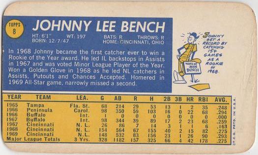 1970 Topps Super #8 Johnny Bench Back