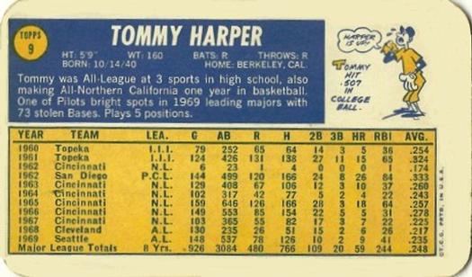 1970 Topps Super #9 Tommy Harper Back