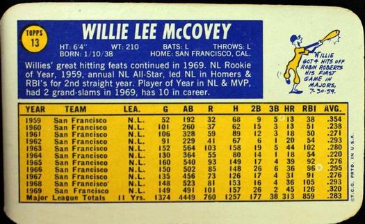 1970 Topps Super #13 Willie McCovey Back