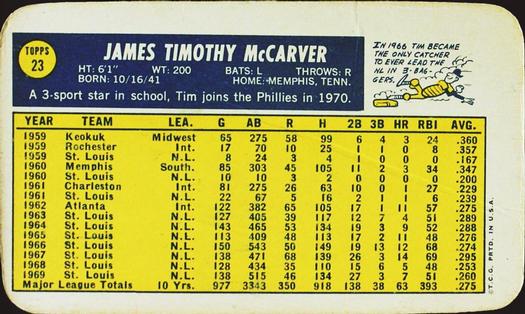 1970 Topps Super #23 Tim McCarver Back